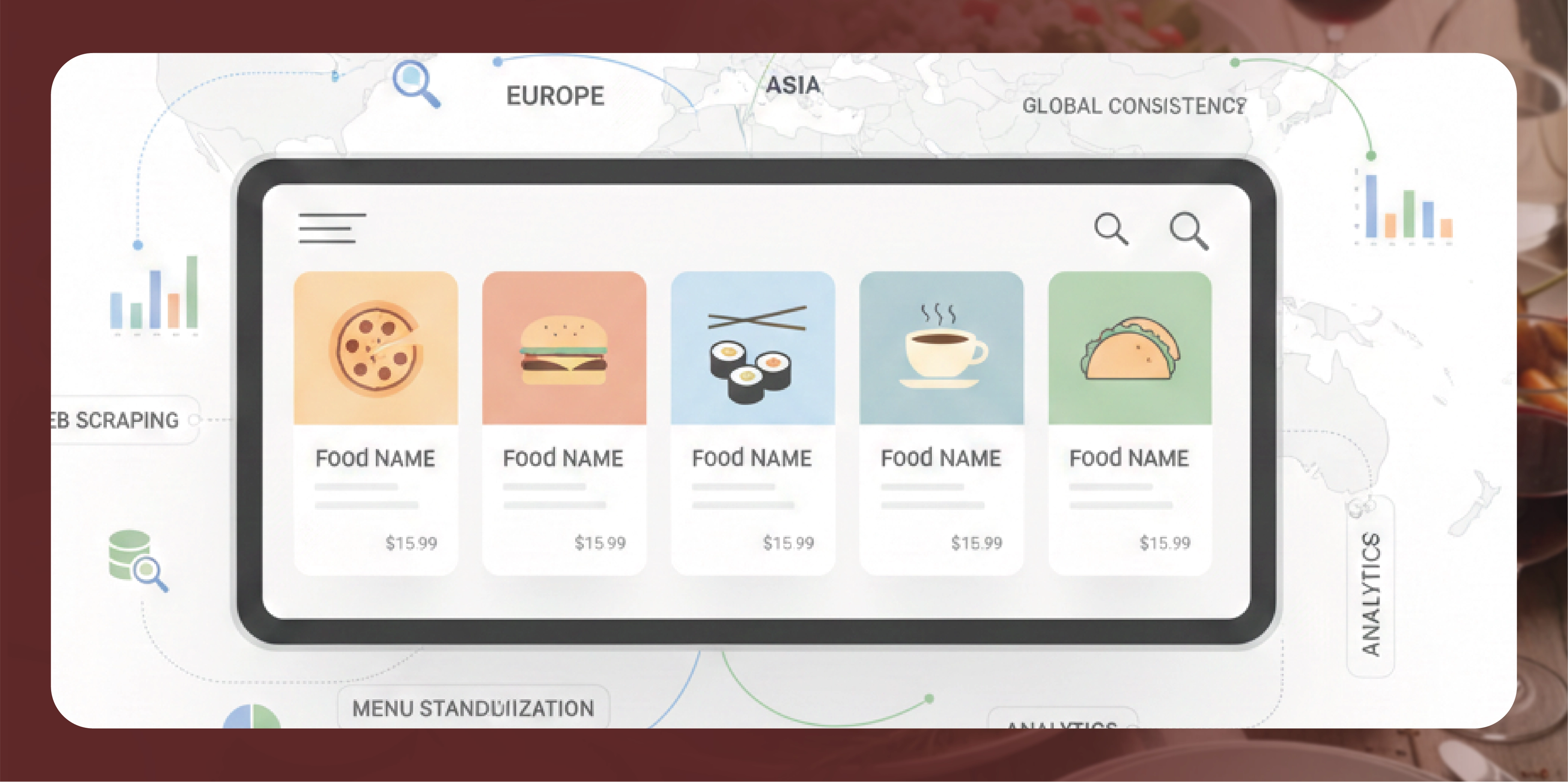Navratri Mega Sale Price Tracking